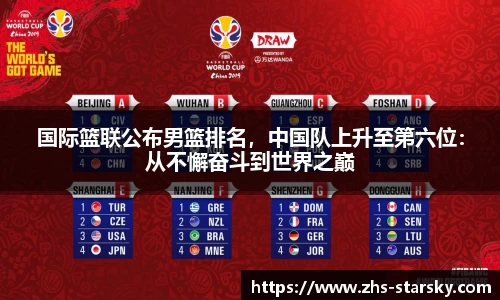 国际篮联公布男篮排名，中国队上升至第六位：从不懈奋斗到世界之巅