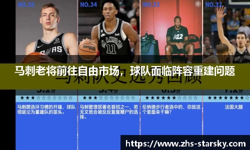 马刺老将前往自由市场，球队面临阵容重建问题