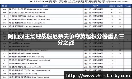 阿仙奴主场迎战般尼茅夫争夺英超积分榜重要三分之战