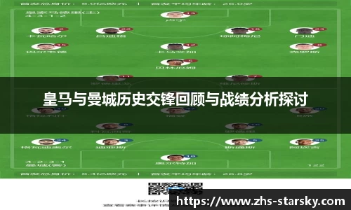 皇马与曼城历史交锋回顾与战绩分析探讨